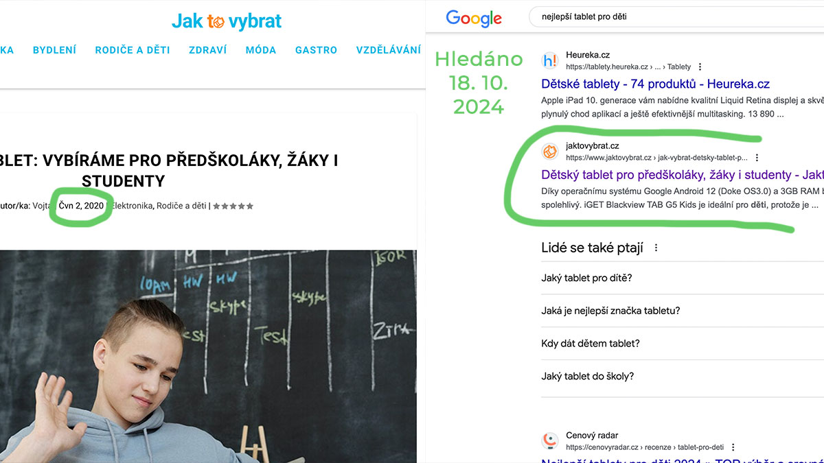 Kvalitně napsaný hodnotný článek se díky SEO a zpětným odkazům objevuje ve vyhledávání i roky po jeho vzniku